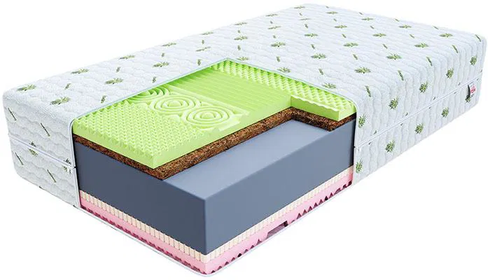 Zdravotný penový matrac SAVONA ALOE VERA 80x200 cm pamäťová pena aj HR studená pena