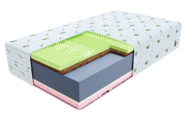 Zdravotný penový matrac SAVONA ALOE VERA 200x200 cm pamäťová pena aj HR studená pena