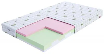 Penový matrac detský MILETO ALOE VERA 70x140cm s pamäťovou penou 10cm