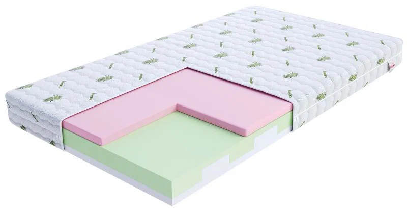 Penový matrac detský MILETO ALOE VERA 80x200cm s pamäťovou penou 10cm