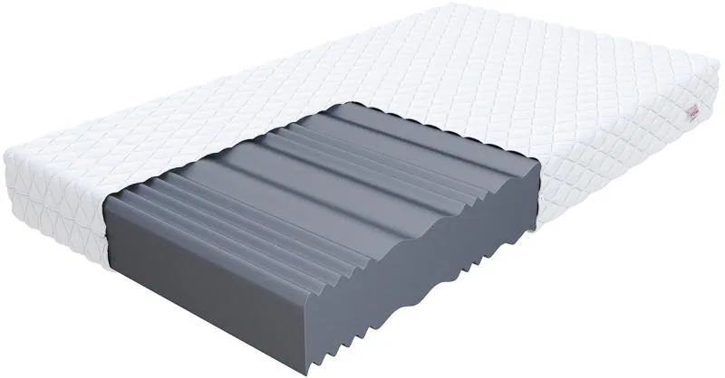Penový matrac COMFORT PLUS JUMBO 80x200cm s 20cm