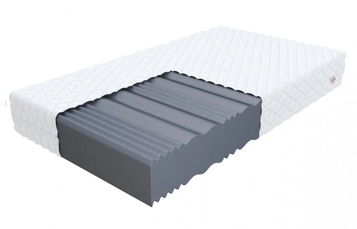 Penový matrac COMFORT PLUS JUMBO 120x200cm s 20cm