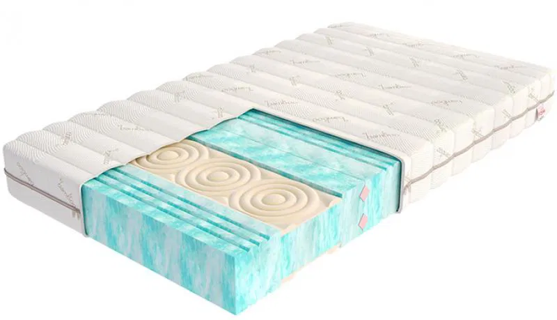 Penový matrac HYBRID BAMBOO 140x200cm s 21cm