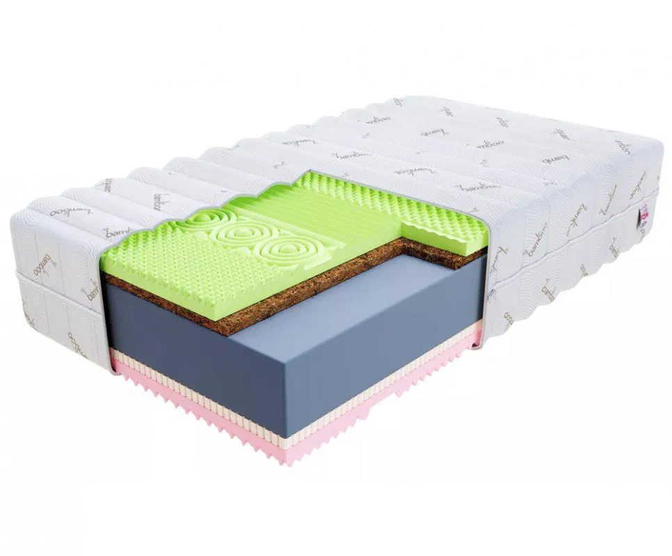 Penový matrac RELAX BAMBOO 90x200cm s latexom 21cm