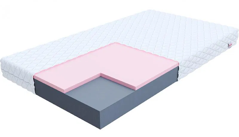 Penový matrac ORSA JERSEY 80x200 cm 16cm