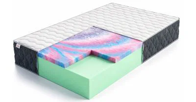 Penový matrac MERIDO 120x200 cm HR pena Silver Care poťah 30 cm