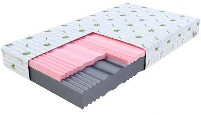 Penový matrac SELECT ALOE VERA 200 x 200 13 cm
