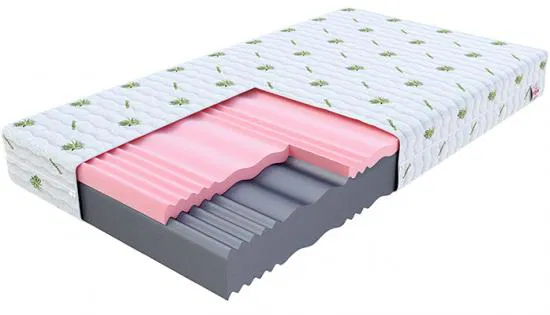 Penový matrac SELECT ALOE VERA 200 x 200 13 cm