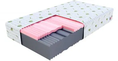Penový matrac SELECT MAX ALOE VERA 80x200 17 cm