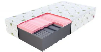 Penový matrac SELECT MAX DOUBLE ALOE VERA 80x200 23 cm