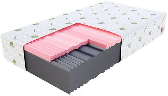 Penový matrac SELECT MAX DOUBLE ALOE VERA 160x200 23 cm