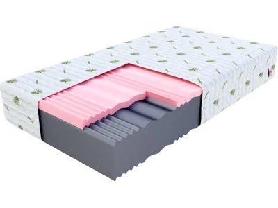 Penový matrac SELECT MAX DOUBLE ALOE VERA 180x200 23 cm