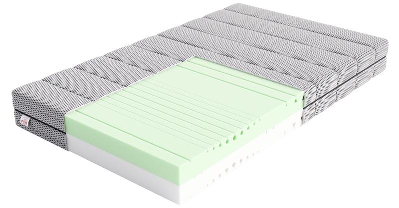 Penový matrac SPACE 80x200 cm s HR penou 21 cm
