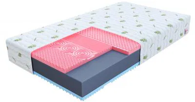 Penový matrac VITERBO ALOE VERA 80x200 cm s VISCO pamäťovou penou 13cm