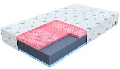 Penový matrac VITERBO MAX ALOE VERA 80x200 cm 18cm