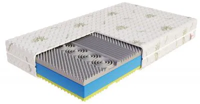 Penový matrac VITERBO MAX ALOE VERA 90x200 cm 18cm
