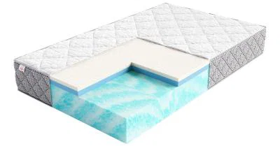 Penový matrac MODERNOS NANO 80x200x28cm