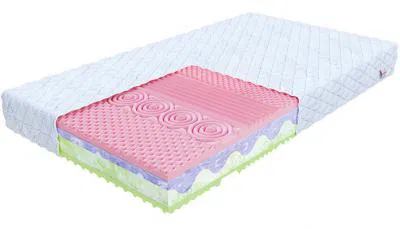 Penový matrac DONNA SILVERCARE 80x200 cm 29 cm