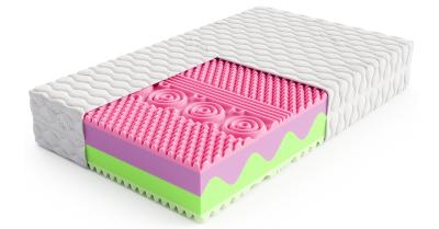 Penový matrac DONNA SILVERCARE 100x200 cm 29 cm