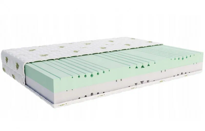Penový matrac BALANCE 80x200 cm 20 cm ALOE VERA
