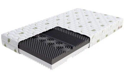 Penový matrac ZONE ALOE VERA 160x200 21 cm