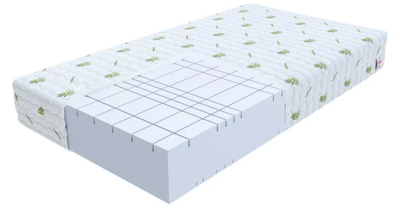 Penový matrac GOYA MAX PLUS ALOE 80x200cm 25cm