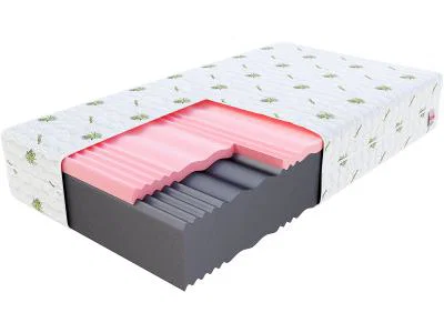 Penový matrac SELECT MAX ULTRA ALOE VERA 180x200 29 cm