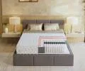 Taštičkový matrac ATINA MAX JERSEY 200x200cm s VISCO penou 24cm