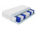 Taštičkový matrac BLANCA JERSEY 90x200x21cm