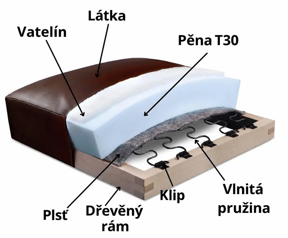 Trojmiestna rozkladacia pohovka s funkciou spania HONEY 3 | 234x97x89cm | MONOLITH GRAFIT